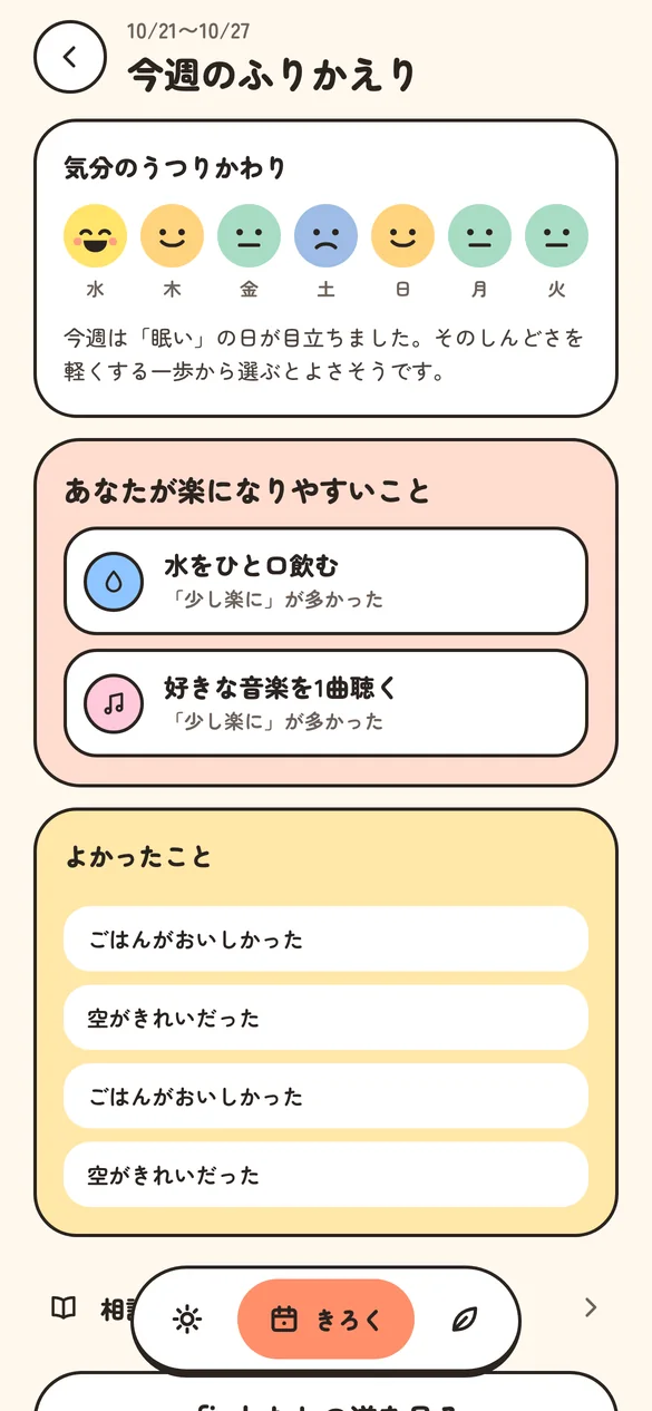 ふりかえりの画面。1週間の気分の顔と、楽になりやすいこと